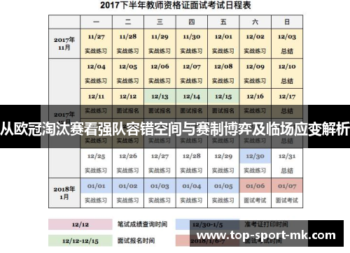 从欧冠淘汰赛看强队容错空间与赛制博弈及临场应变解析 从欧冠淘汰赛看强队容错空间与赛制博弈及临场应变解析